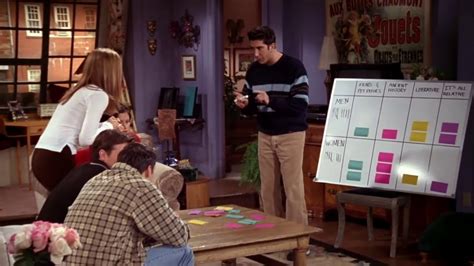 friends episode where they bet the apartment|The Contest .